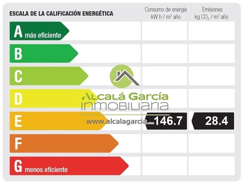 Piso en venta en Sabadell