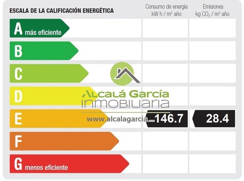 Pisos en venta en Sabadell