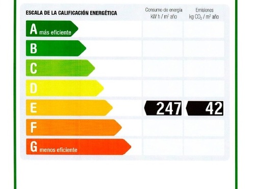 Pisos en alquiler en El Burgo de Osma
