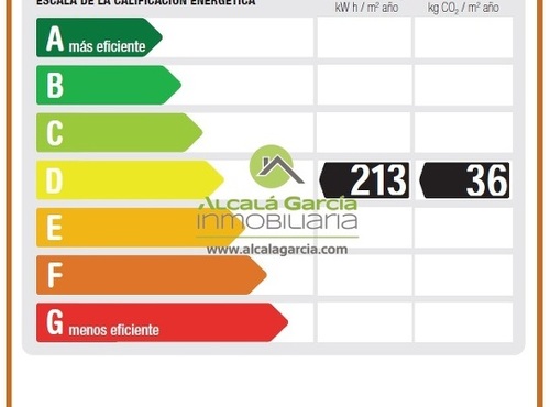 Casas o chalets en venta en El Burgo de Osma